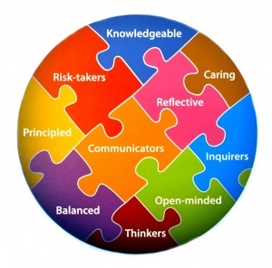 The learner profile which is made up of knowledge, risk taking, caring, reflecting, communicating, principle, balance, inquiry, open-mindedness, thinking, and balance