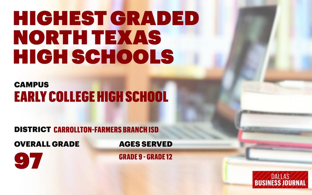 Dallas Business Journal Names ECHS Among Top Public Schools