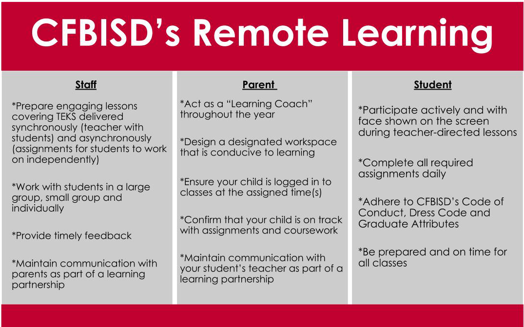 CFBISD Remote Learning